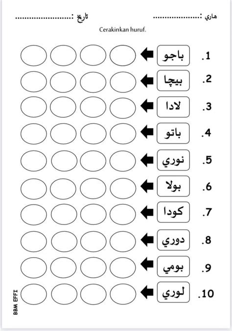 Latihan Ceraikan Huruf Jawi / Latihan Menulis Huruf Tunggal Jawi Tahun 1 Png - Isamu Miyauchi