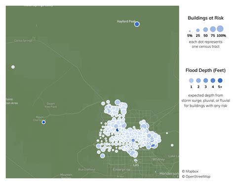 Las Vegas, Nevada Climate Change Risks and Hazards: Drought, Heat / ClimateCheck