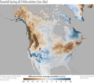 'Strong' El Niño likely to bring snow to these states