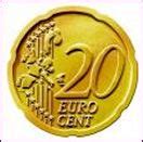 Spanish Euro Coins