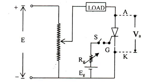 Engineering Notes: Static V-I characteristics of SCR - Engineering Notes