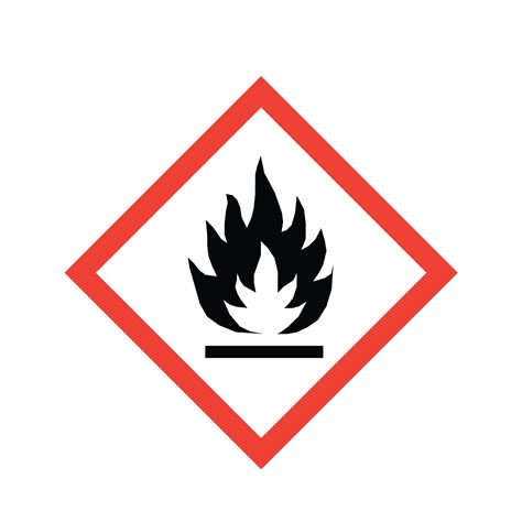 Hazard Pictograms :: ChemViews Magazine :: ChemistryViews