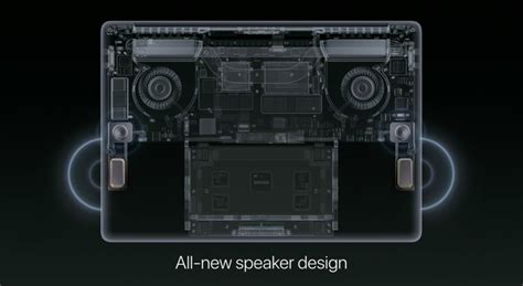 New MacBook Pro Speaker System is 58% Louder Thanks to New Design ...