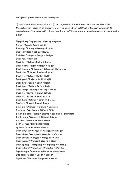 (PDF) Searchable list of Mongolian versions of Tibetan names. | Christopher P Atwood - Academia.edu