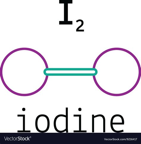 I2 iodine molecule Royalty Free Vector Image - VectorStock