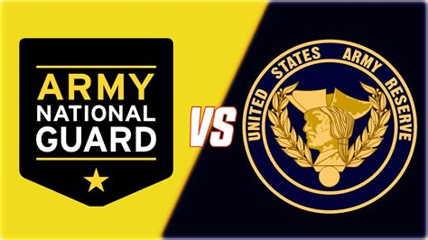 WHAT’s THE DIFFERENCE? | NATIONAL GUARD VS ARMY RESERVE - YouTube