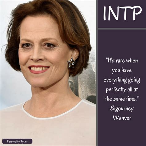 INTP Personality Quotes - Famous People & Celebrities