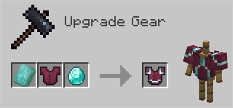 Unleash Creativity with Minecraft's New Leather Armor Trims — Crafty