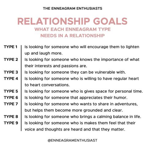 The Enneagram Enthusiasts on Instagram: “Tomorrow we start a new series ...