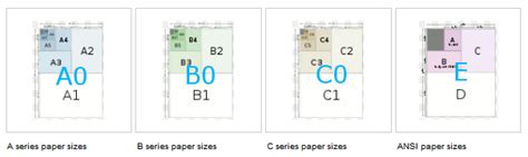 Paper Size Chart | Paper Sizes Chart - PlotterPaper.com - PlotterPaper.com