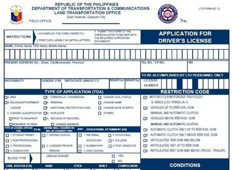 LTO Medical Certificate: What is it for and is it really needed?