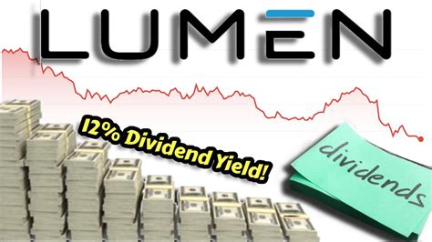 Is Lumen Technology Stock a Buy Now!? | Lumen (LUMN) Stock Analysis ...