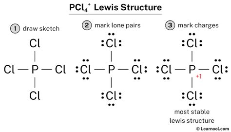 Lewis structure of PCl4+ - Learnool