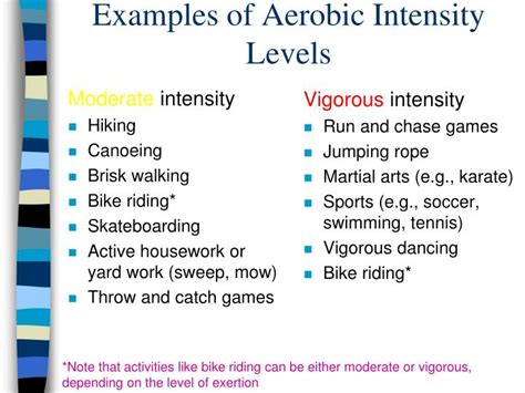 PPT - Aerobic Fitness PowerPoint Presentation - ID:1971048