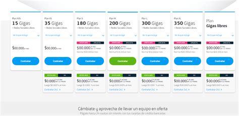 suéter Móvil rápido planes moviles movistar 2020 Ceder el paso ...