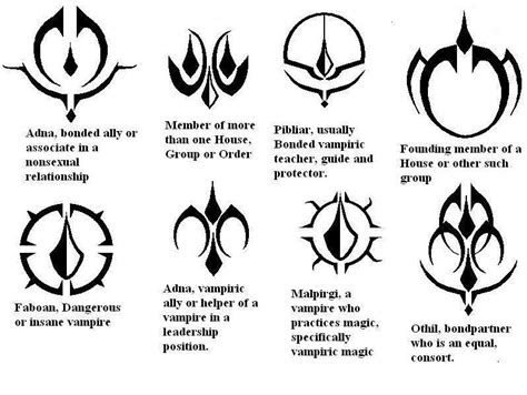 Vampyre Glyphs & Symbols | Vampire symbols, Glyphs symbols, Vampire tattoo