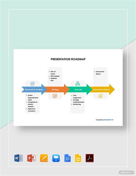 QA Presentation Roadmap Template - Google Docs, Google Slides, Apple ...