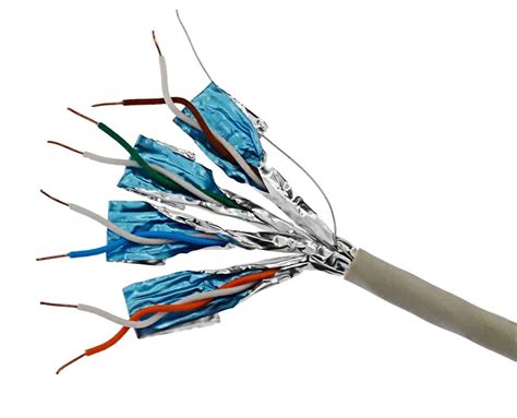 STP vs UTP Cable: The Differences Explained - Cyber Risk