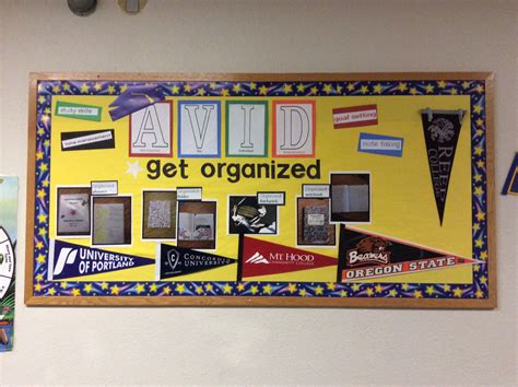 Pin by Pamela Good on AVID Elementary Ideas | Avid, Avid program, Avid strategies