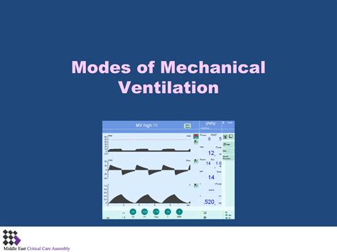 PPT - Modes of Mechanical Ventilation PowerPoint Presentation, free download - ID:2599019