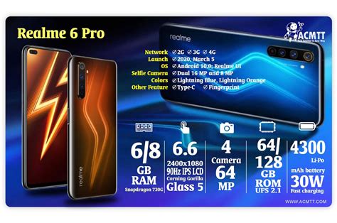 Realme 6 Pro - Full Specifications - Dual Selfie Camera - Computer and Mobile Tips and Tricks