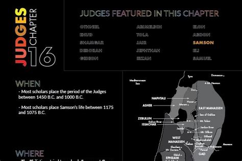 Judges 16 Summary - 5 Minute Bible Study — 2BeLikeChrist