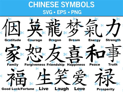 Long Life Symbol In Chinese