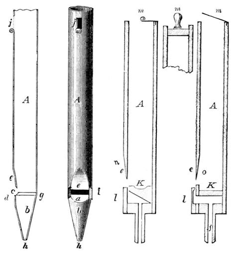 Organ pipe - Alchetron, The Free Social Encyclopedia