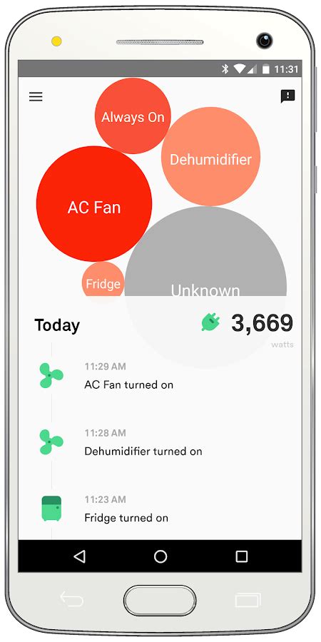 Sense Home Energy Monitor - Android Apps on Google Play