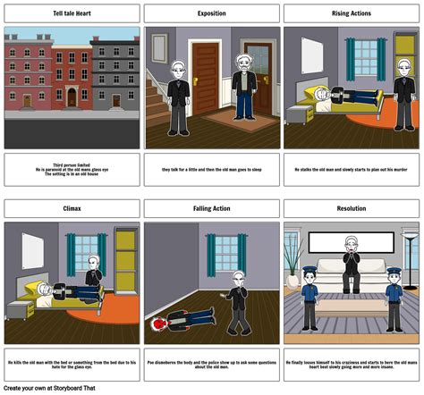 Tell Tale heart Storyboard by 451e8560