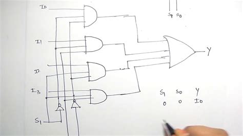 Circuit Diagram Of 4 1 Multiplexer