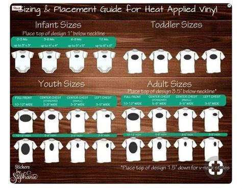 Htv Sizing And Placement Chart