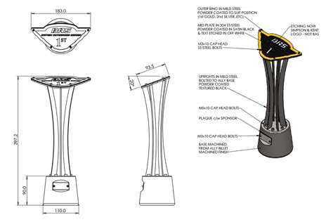 Manufacturing & Design Process | Custom Trophy Designs