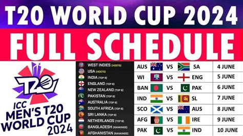 T20 World Cup 2024 : ICC Announces World Cup Schedule, IND Vs PAK Match ...