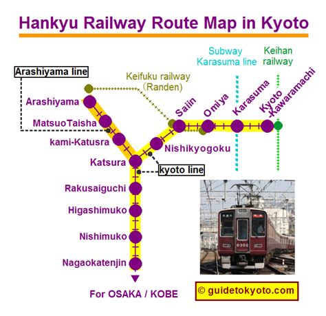 Hankyu Railway | Kyoto Bus & Train Guide