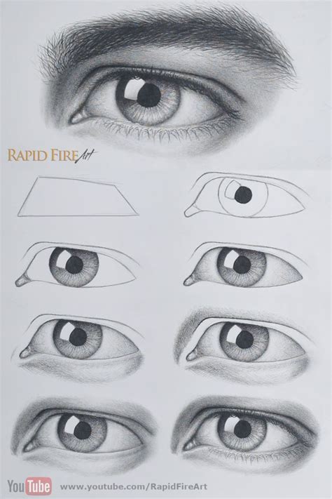 How to Draw a Realistic Male Eye | Portraiture drawing, Pencil sketch ...