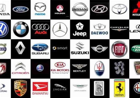 List of Automobile Manufacturers by Country | EnggKatta