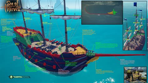 Anatomy of a Sea of Thieves Galleon : Seaofthieves