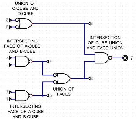 homework - Minimizing logic expression for two-input NAND gate implementation - Electrical ...