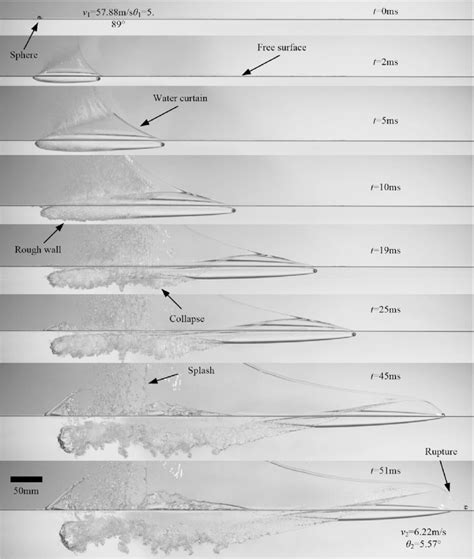 Images of cavity evolution for case 5 with v 1 = 57.88 m/s and θ 1 = 5. ...