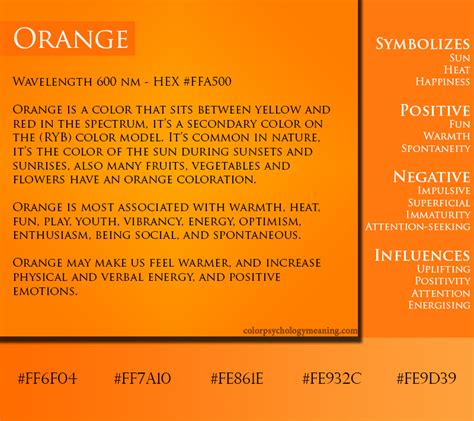 Meaning of Color Orange - Symbolism, Psychology & Personality
