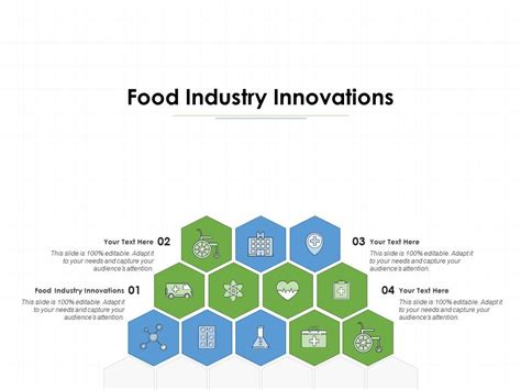 Food Industry Innovations Ppt Powerpoint Presentation Show Graphics ...