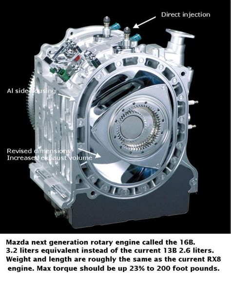 Rotary Engine Design Diagram | Mazda rotary engine, Engineering, Mechanical engineering