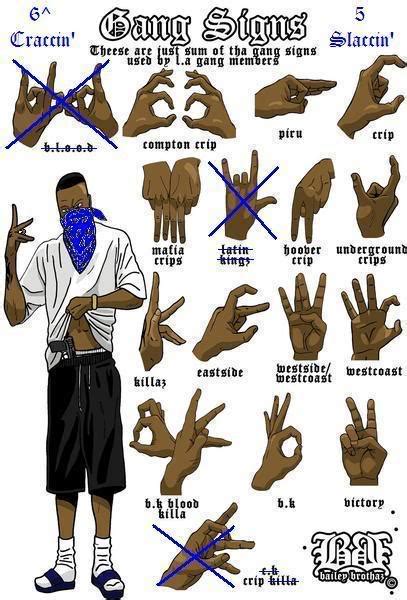 Crip Hand Signs And Meanings