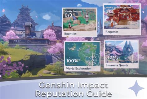 Genshin Impact Reputation Guide - Becoming A Living Legend - Genshin ...