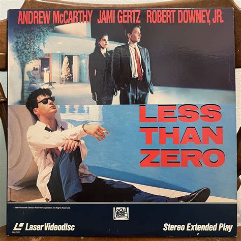 Less Than Zero Poster