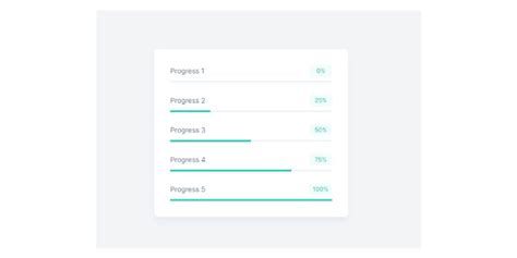 15+ Tailwind Progress bar examples - Stackfindover