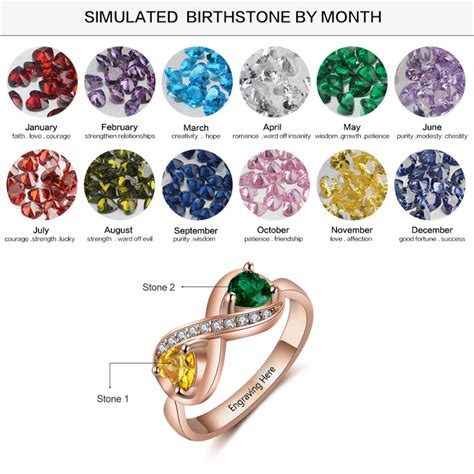 Rose Gold Birthstone Rings Mothers Rings 925 Sterling Silver ...