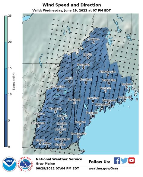 Current Wind Speed And Direction - Spring 2024 Trends