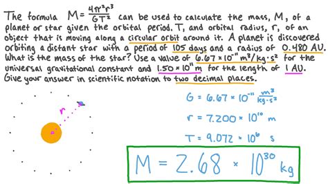 40+ Calculate The Orbital Period - LeanneTyane